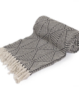 Herringbone Knit Throw Blanket