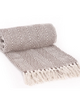 Herringbone Knit Throw Blanket