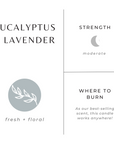 Eucalyptus + Lavender Candle